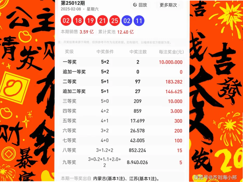 体彩大乐透开奖号码今天 示意图