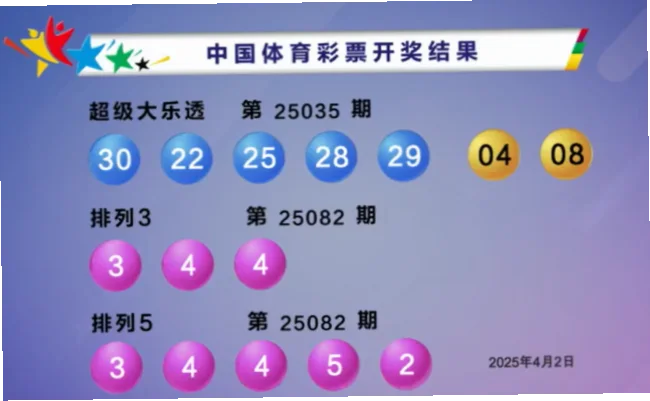 体彩大乐透开奖号码今天怎么查？