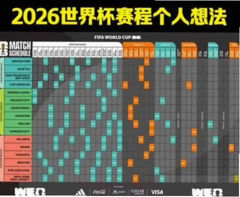 世界杯赛程直播如何匹配你的作息？
