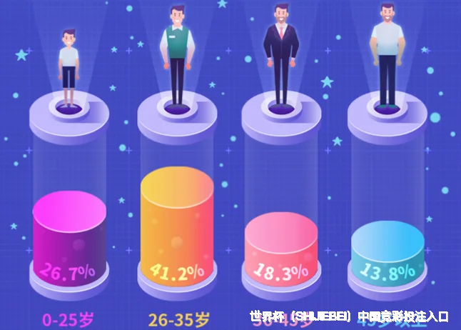 使用方法与注意事项
